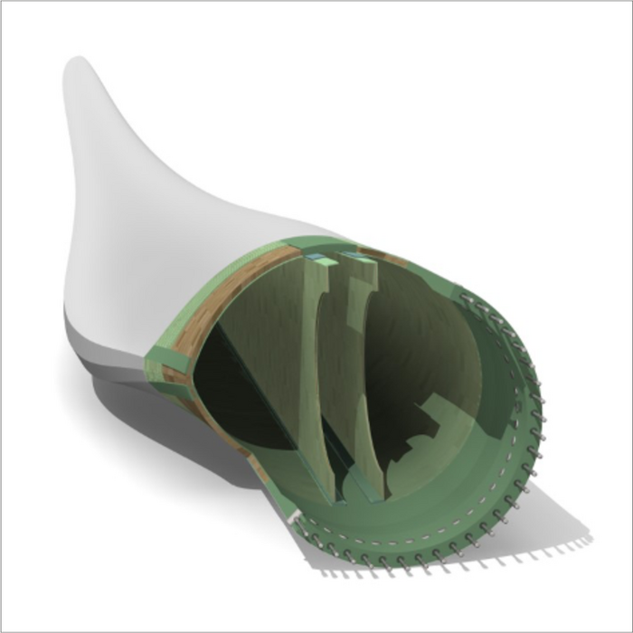 Visualisation of the structural composition of a wind turbine rotor blade. The Figure shows the classical structural topology with shell, spar caps, and shear webs as well as the material composition with fibre composites and sandwich laminates.